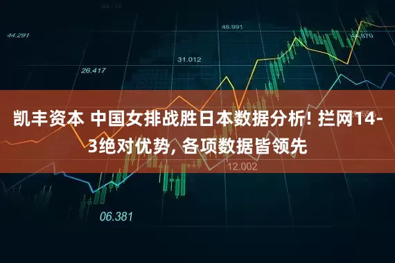 凯丰资本 中国女排战胜日本数据分析! 拦网14-3绝对优势, 各项数据皆领先